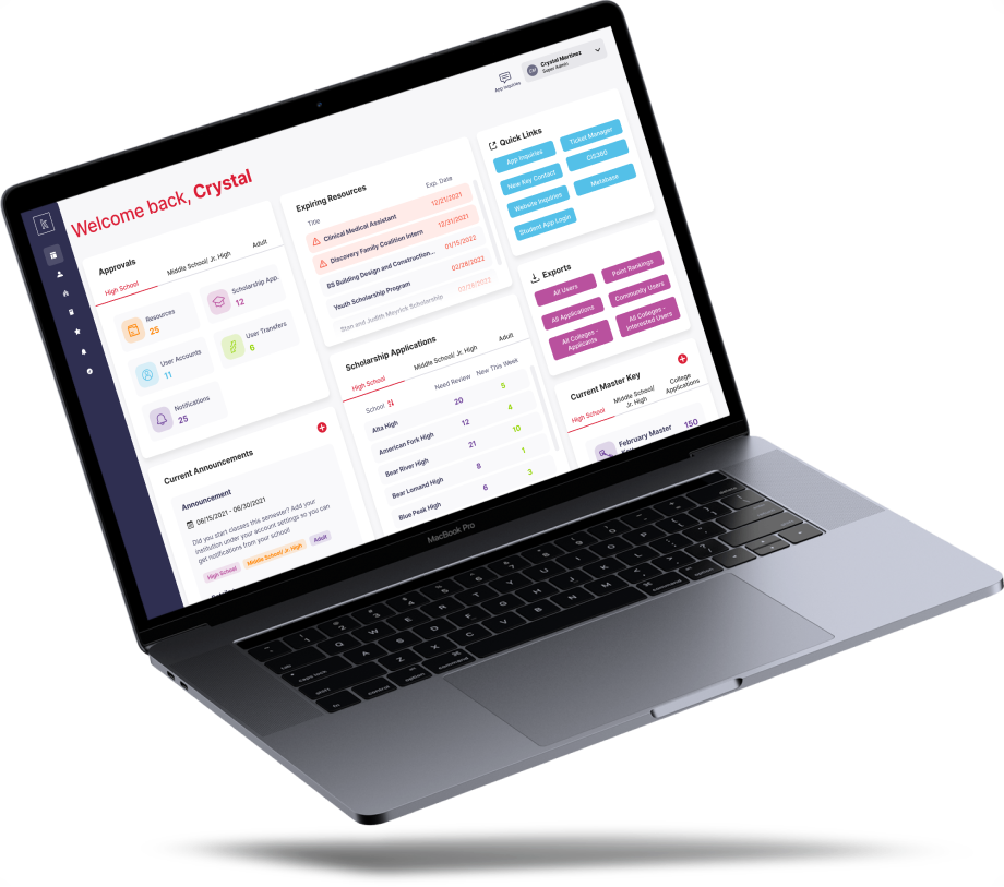 Admin App Dashboard